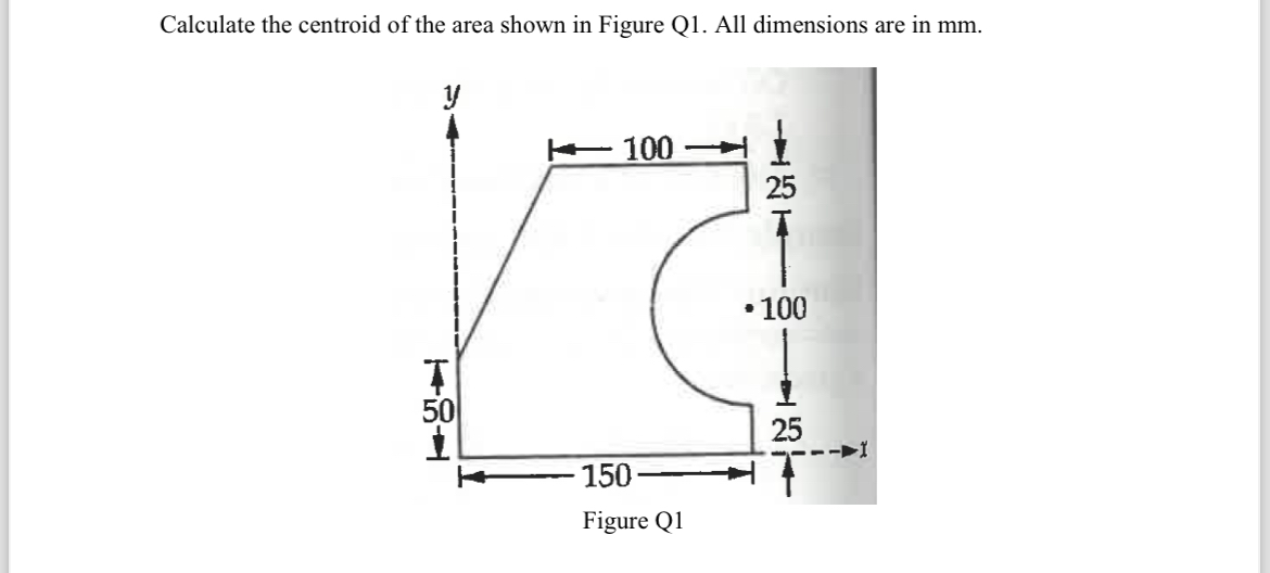 Calculate the centroid of the area shown in