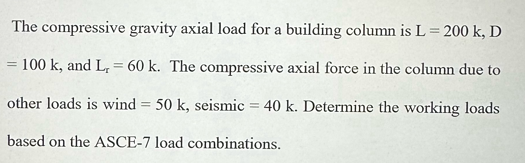 The compressive gravity axial load for a building