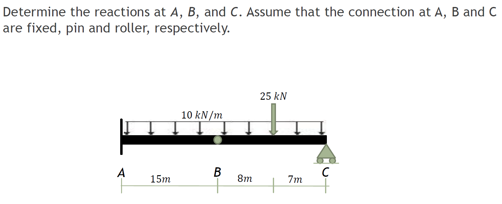 Determine the reactions at A , B , and C . Assume