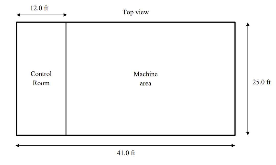 A new machine shop ( \ alpha ave = 0 . 2 1 ) will