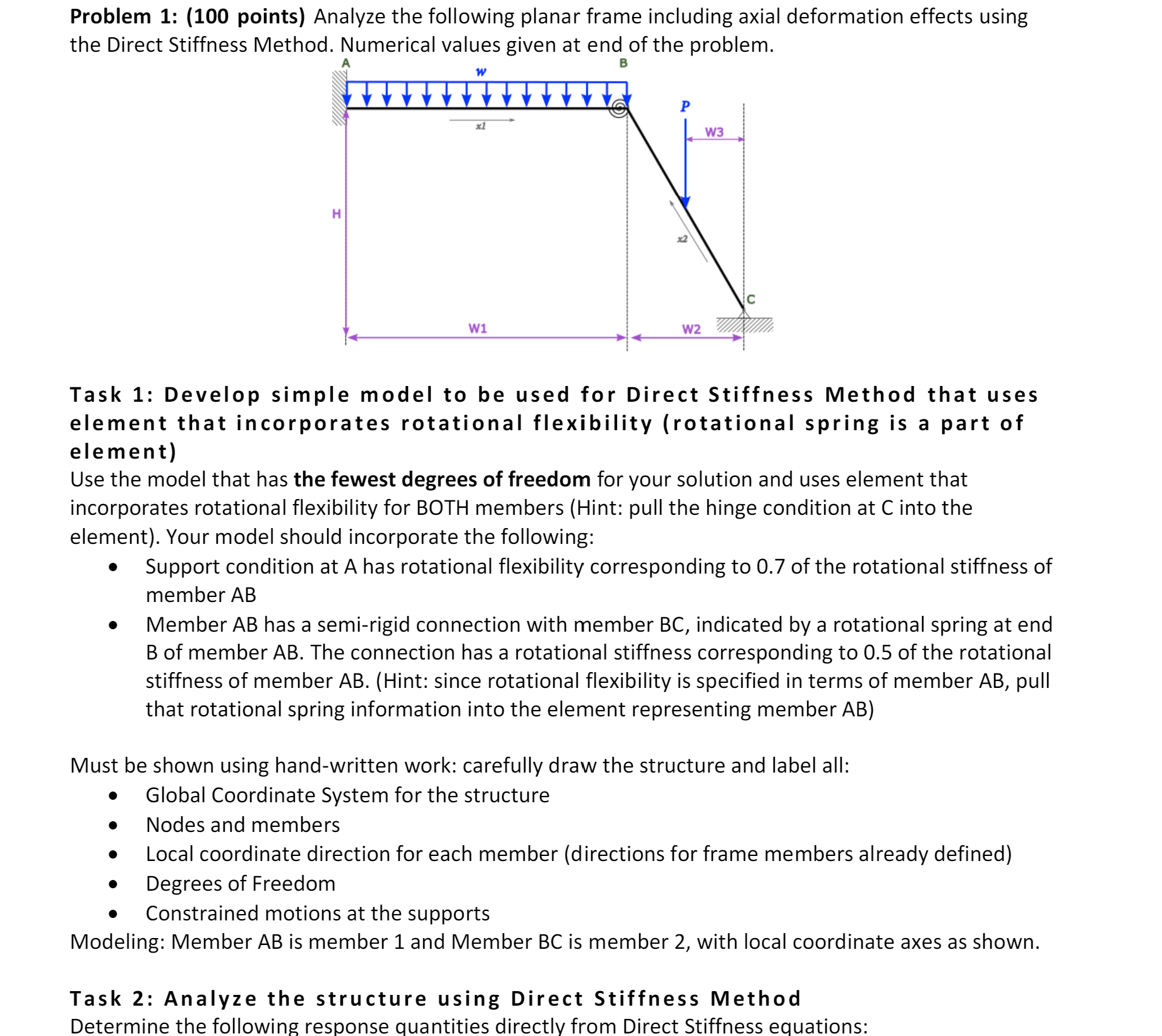Problem 1 ( 1 0 0 Points ) Problem 1 : ( 1 0 0