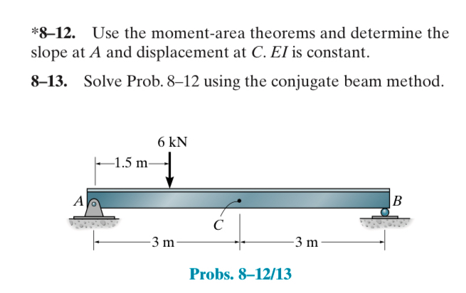 * 8 - 1 2 . Use the moment - area theorems and