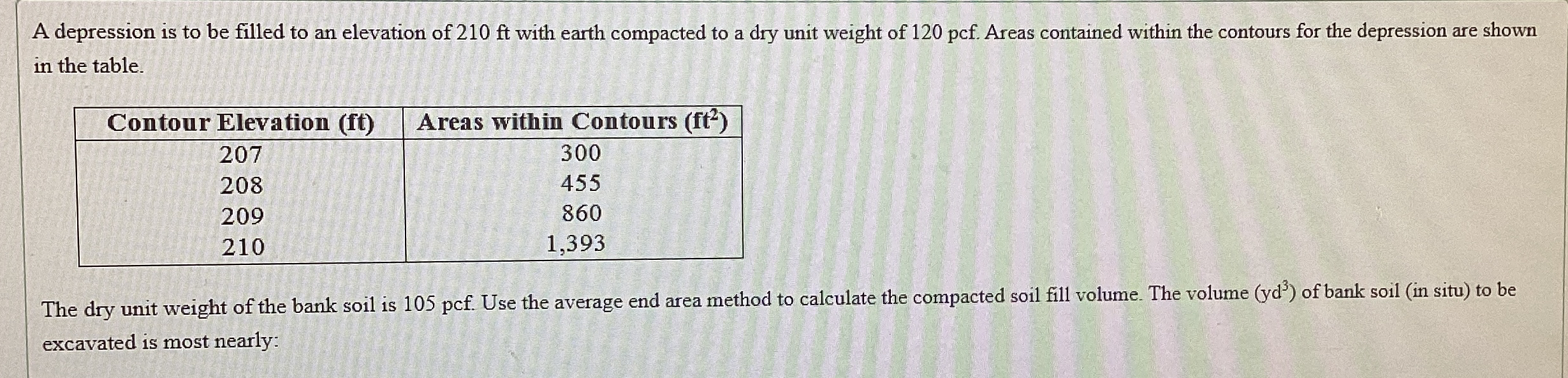 Please show ALL steps! This is a Surveying (
