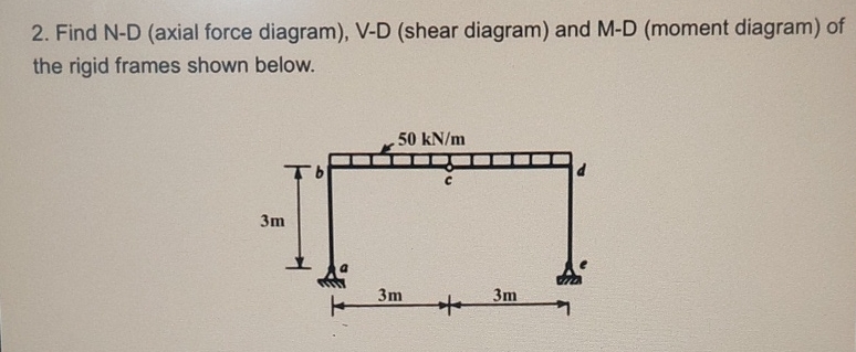Find N - D ( axial force diagram ) , V - D (