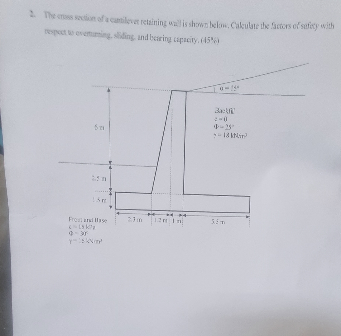 The crexs section of a camblever retaining wall