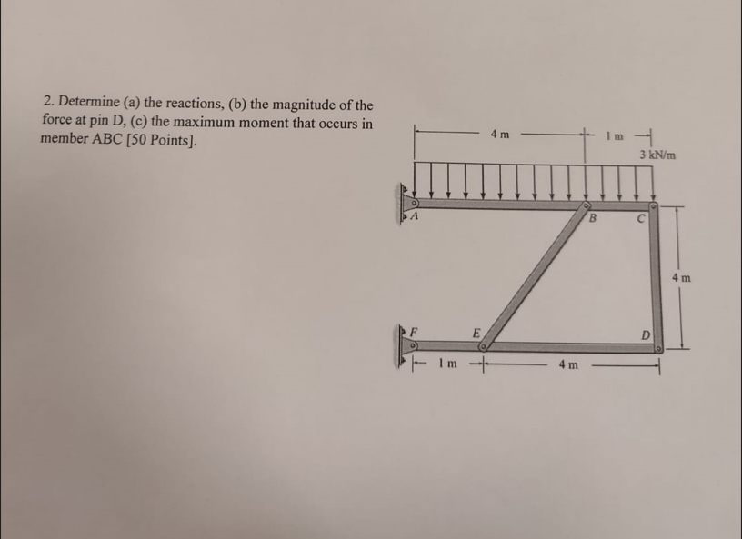Determine ( a ) the reactions, ( b ) the