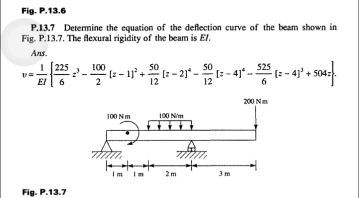 Fig. P . 1 3 . 6 P . 1 3 . 7 Determine the