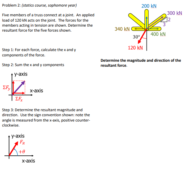 Problem 2 : ( statics course, sophomore year )