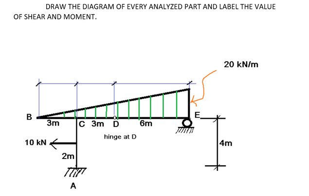 Solve for the approximate equivalent x from point