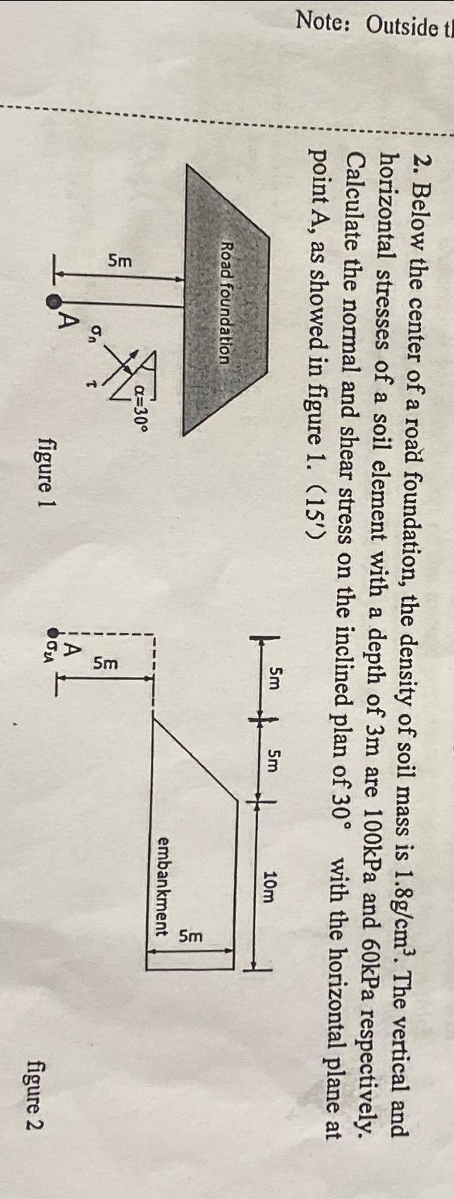 Below the center of a road foundation, the