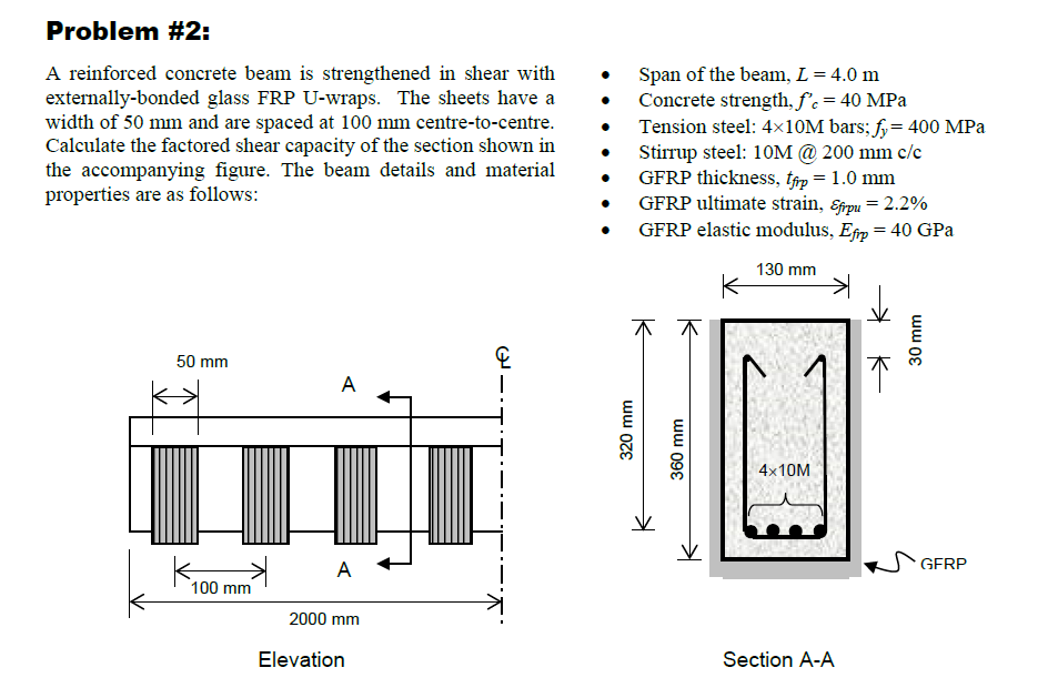Problem # 2 : A reinforced concrete beam is