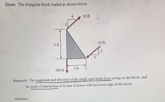 Given: The triangular block loaded as shown
