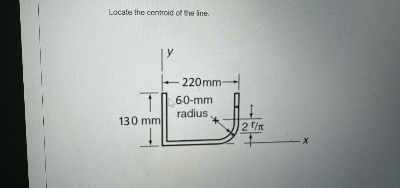 Locate the centroid of the line. Please sovle it