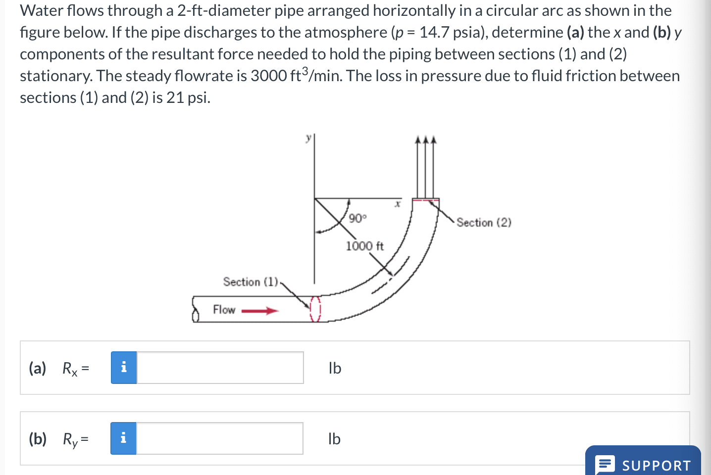 Water flows through a 2 - ft - diameter pipe