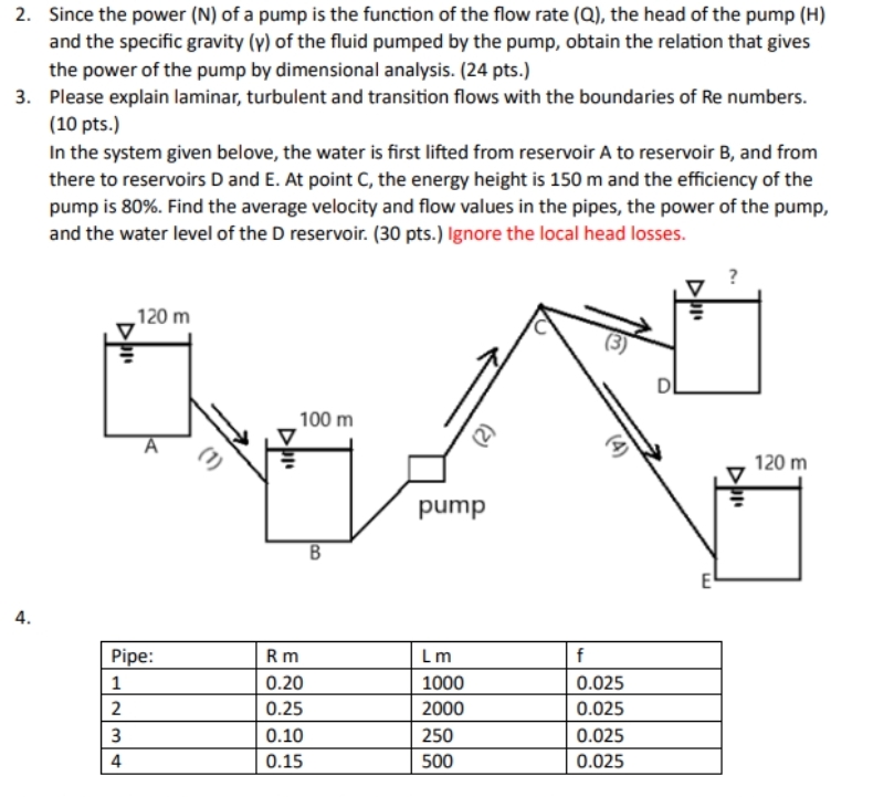 Since the power ( N ) of a pump is the function