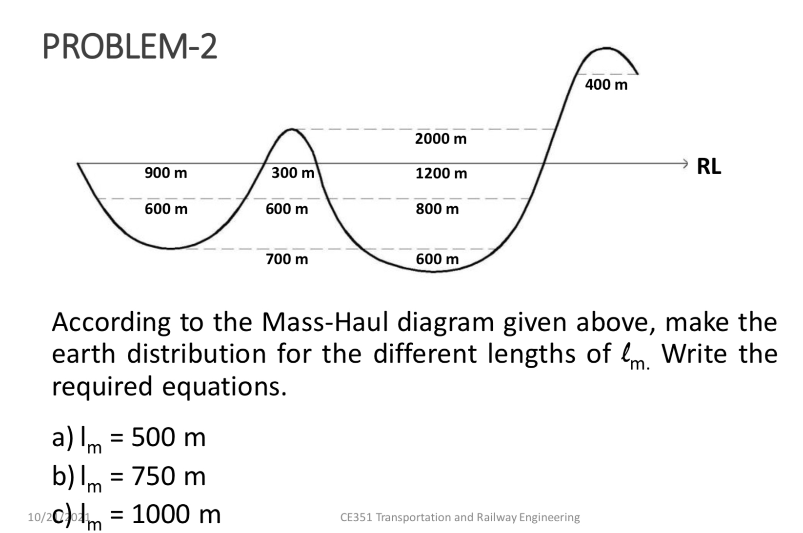 PROBLEM - 2 According to the Mass - Haul diagram