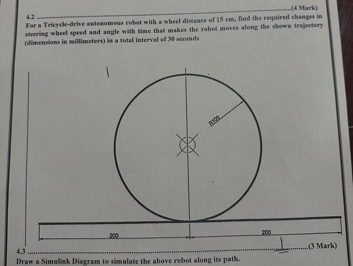1 - For a Tricycle - drive autonomous robot with