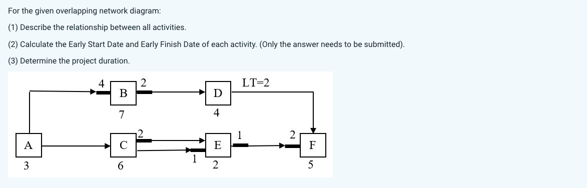 For the given overlapping network diagram: ( 1 )