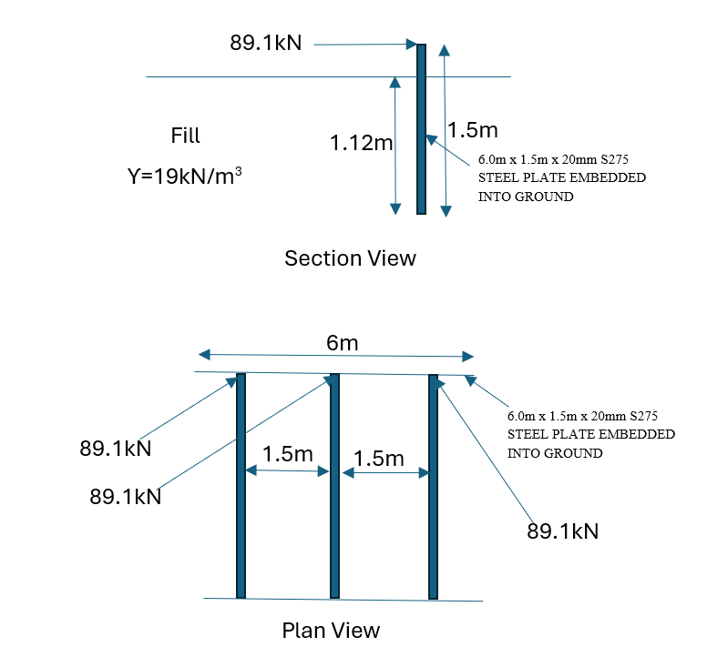 Assume simply supported at both ends of steel