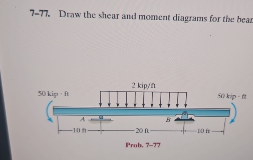 7 - 7 7 . Draw the shear and moment diagrams for