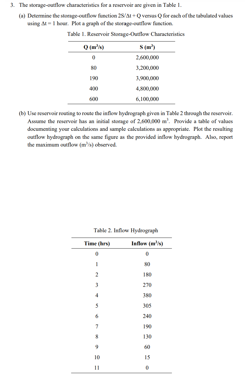 The storage - outflow characteristics for a