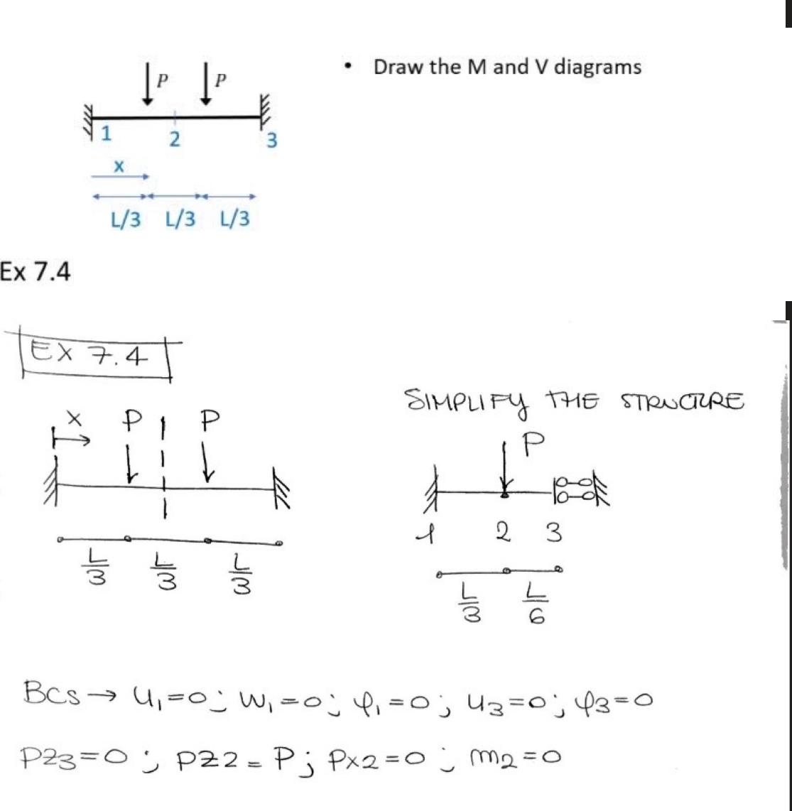 From the simplfied structure, by using matrix