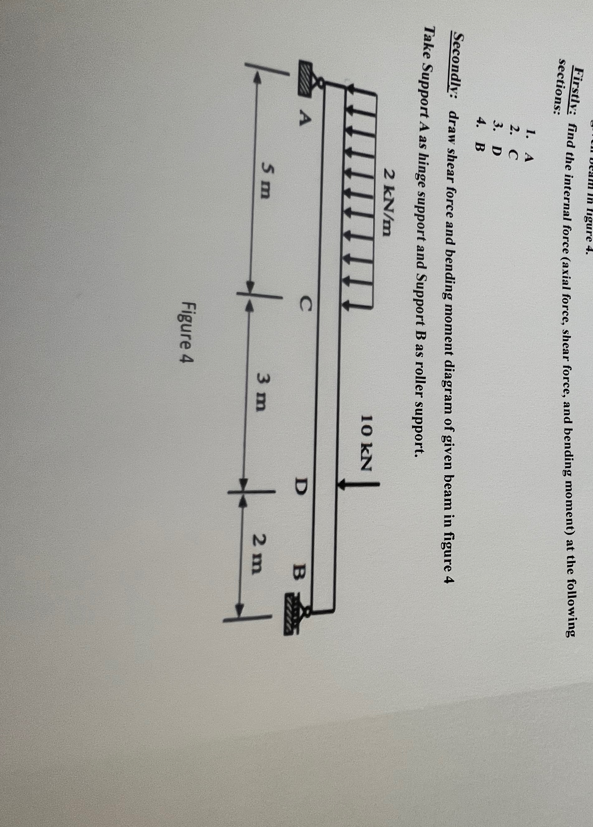 Firstly: find the internal force ( axial force,