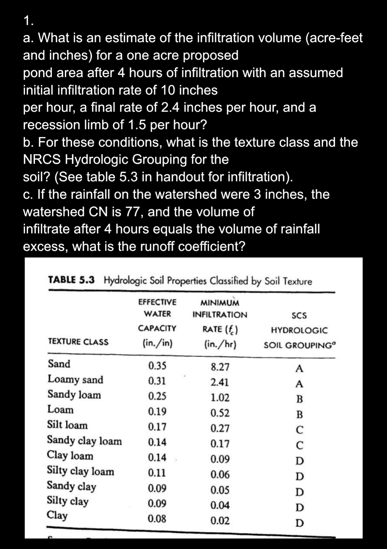 a . What is an estimate of the infiltration