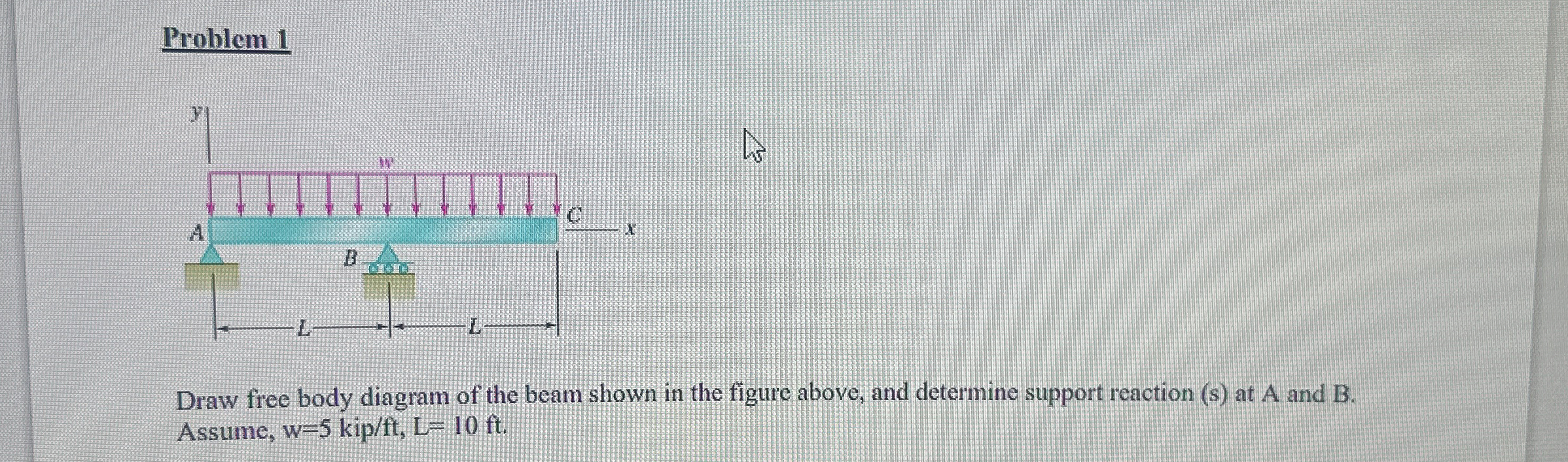 Problem 1 Draw free body diagram of the beam