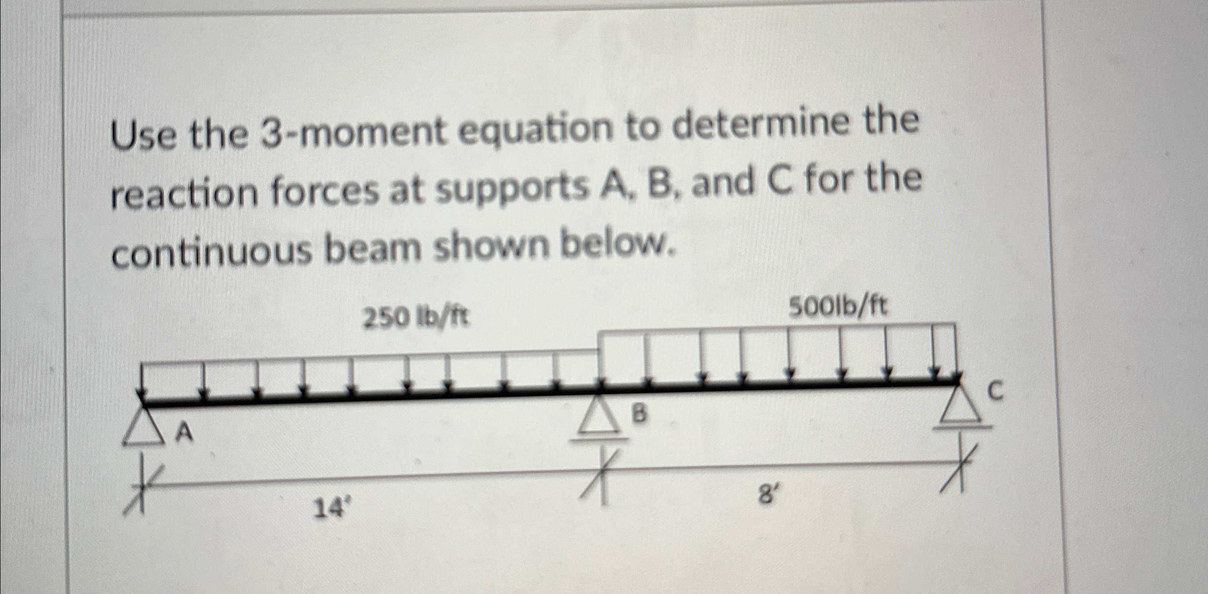 Use the 3 - moment equation to determine the