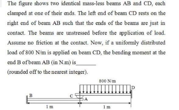 The figure shows two identical mass - less beams