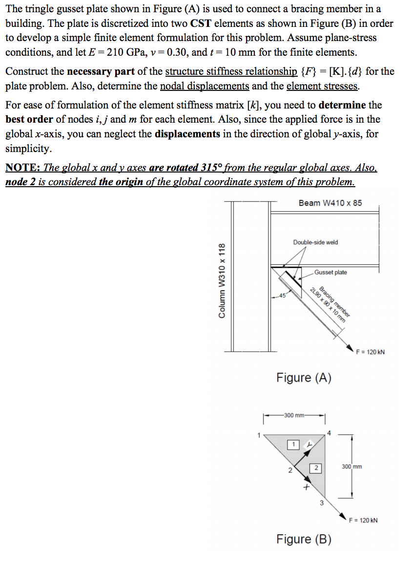 Please complete all the requirements and show