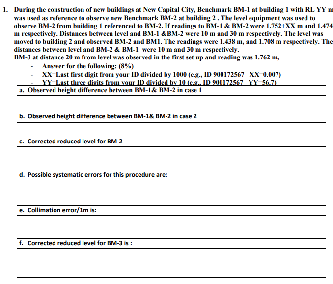 During the construction of new buildings at New