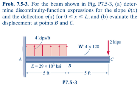 Prob. 7 . 5 - 3 . For the beam shown in Fig. P 7