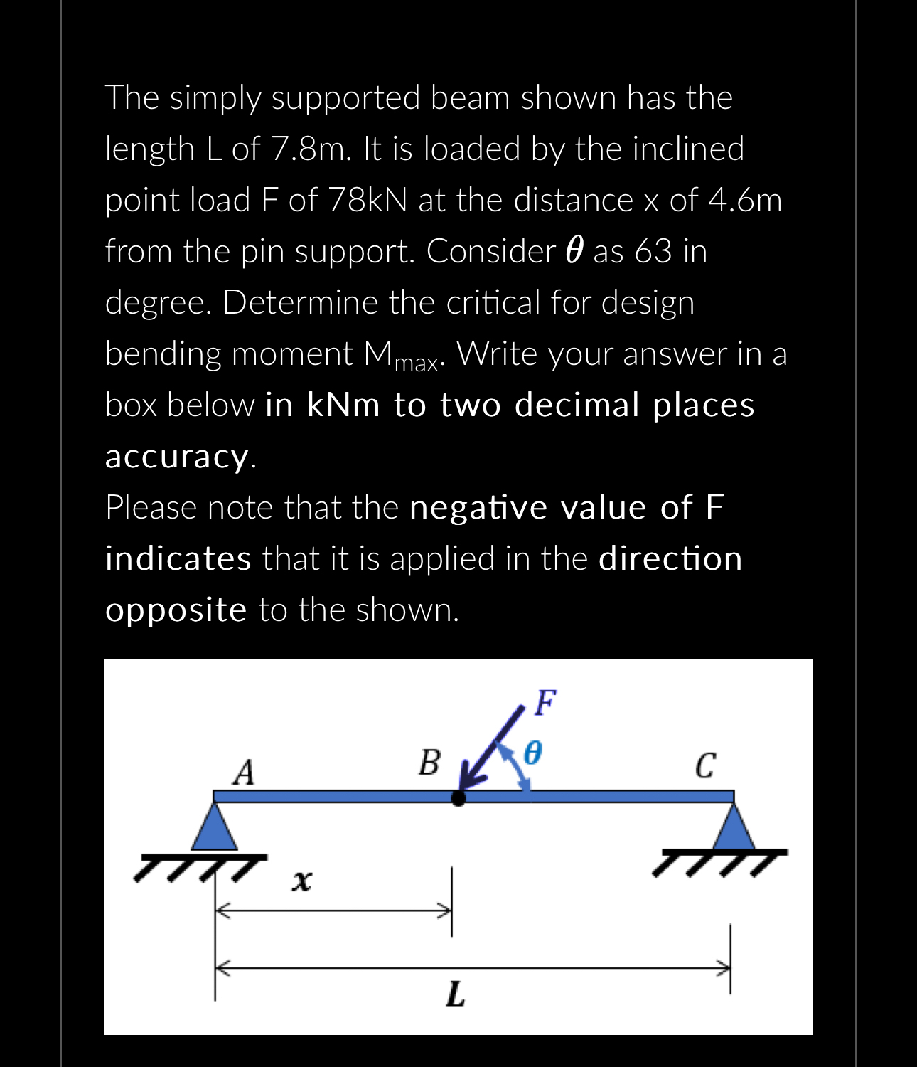 The simply supported beam shown has the length L