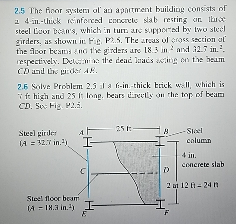 2 . 5 The floor system of an apartment building
