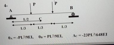 A - Use the virtual work method ( use integration