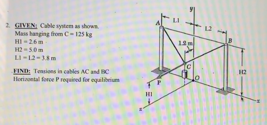 GIVEN: Cable system as shown. Mass hanging from C
