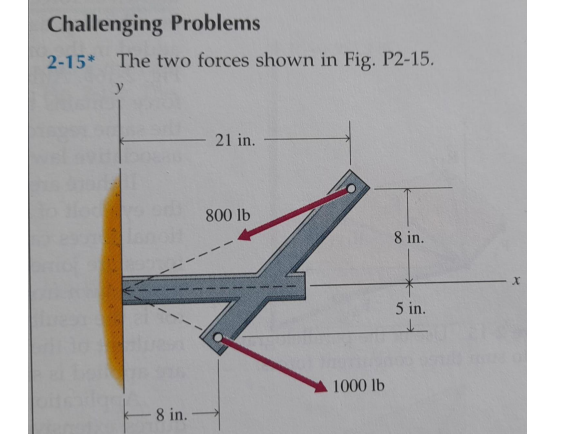 Challenging Problems 2 - 1 5 * The two forces
