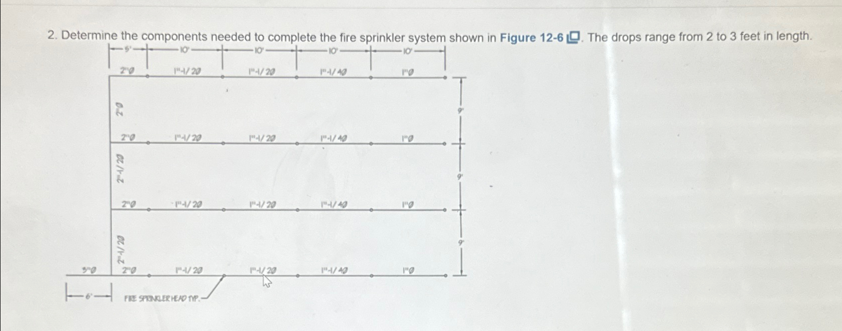 Determine the components needed to complete the