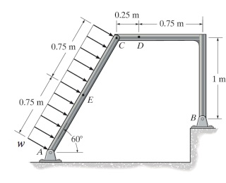 In ( Figure 1 ) , w = 4 0 0 N / m . Follow the