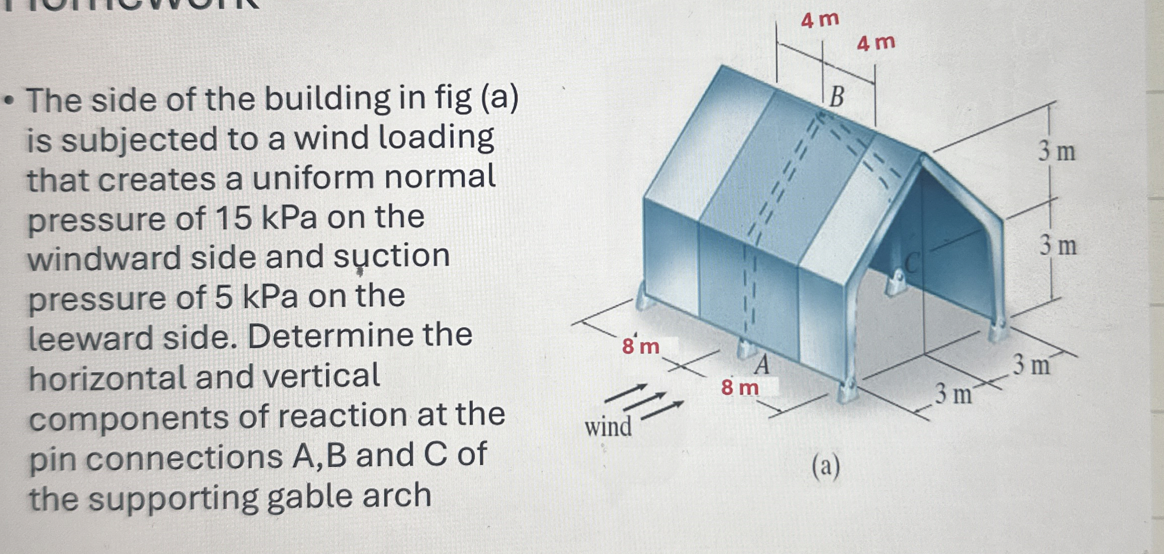 The side of the building in fig ( a ) is