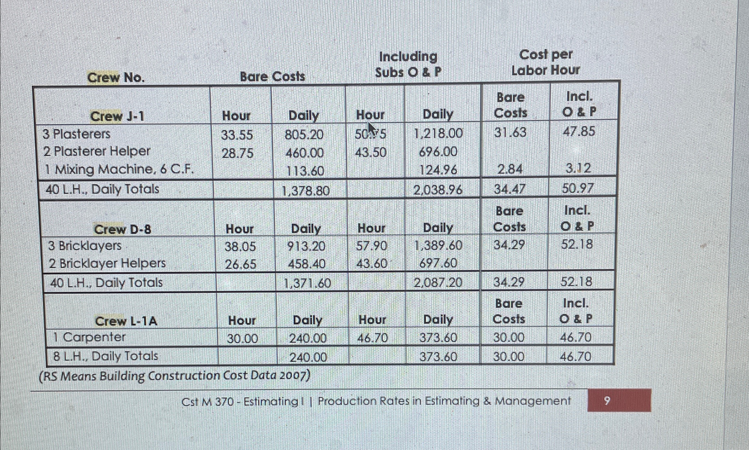 PROBLEMS: ANSWER # 2 The following problems are