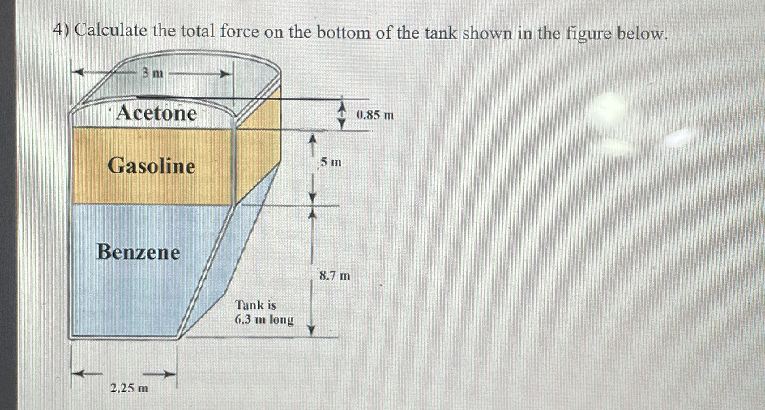 Calculate the total force on the bottom of the