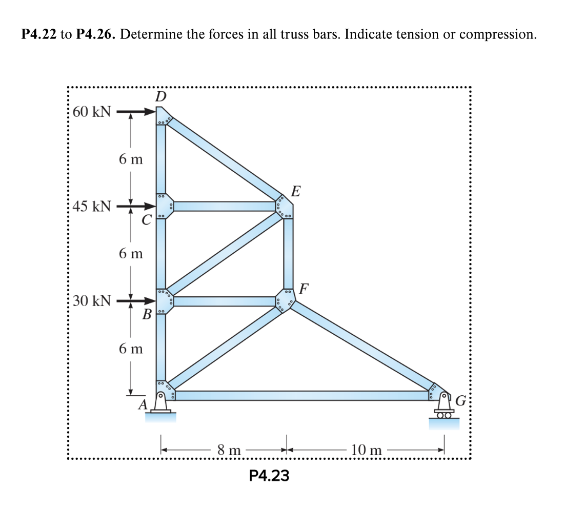 P 4 . 2 2 to P 4 . 2 6 . Determine the forces in