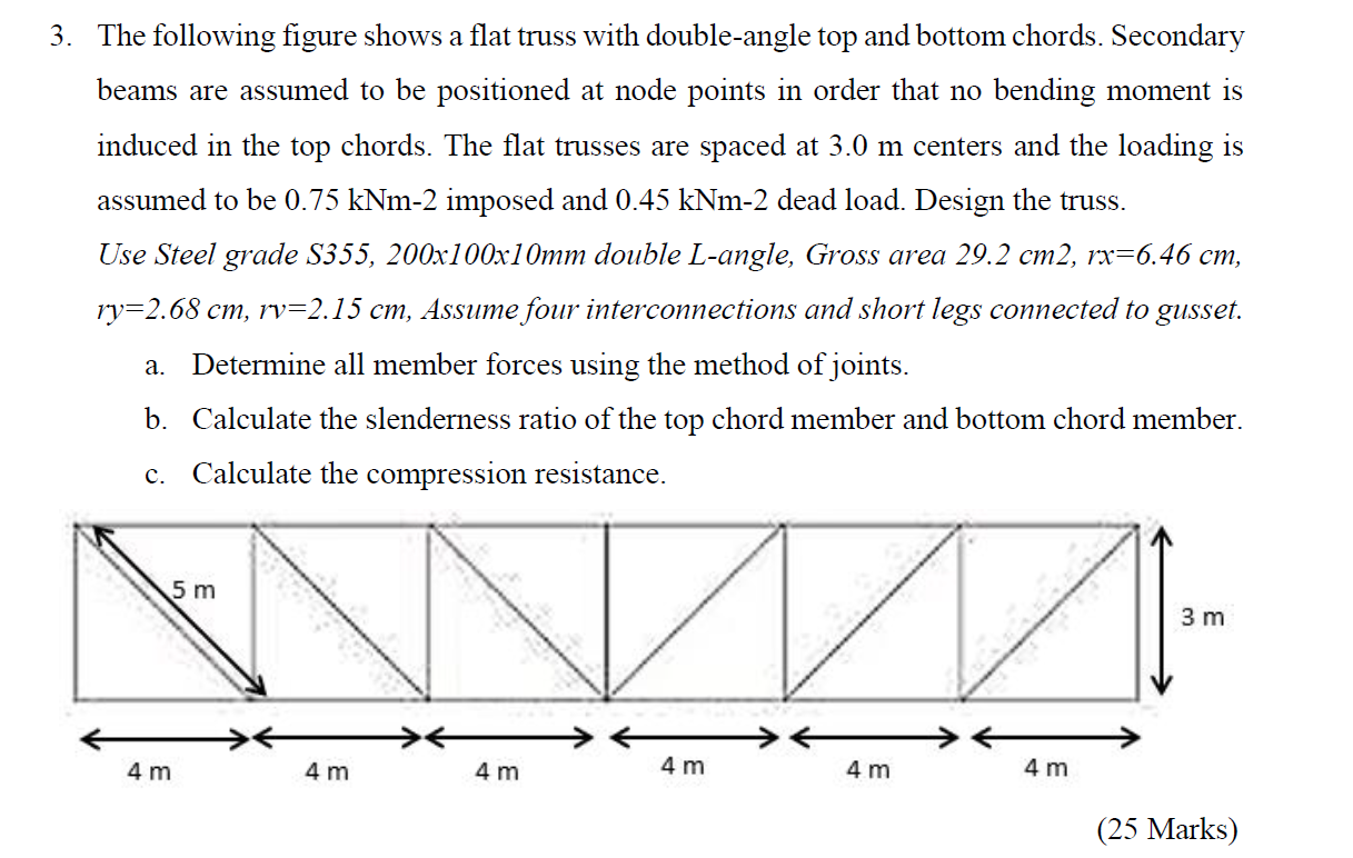 The following figure shows a flat truss with
