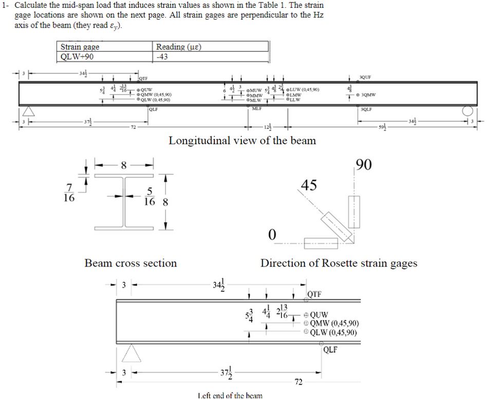 Please Help DONT USE CHAT GPT PROGRAM OR VOTE