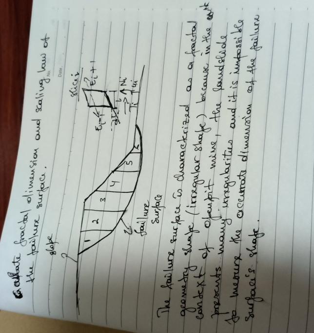Calculate the fractal dimension and the scaling