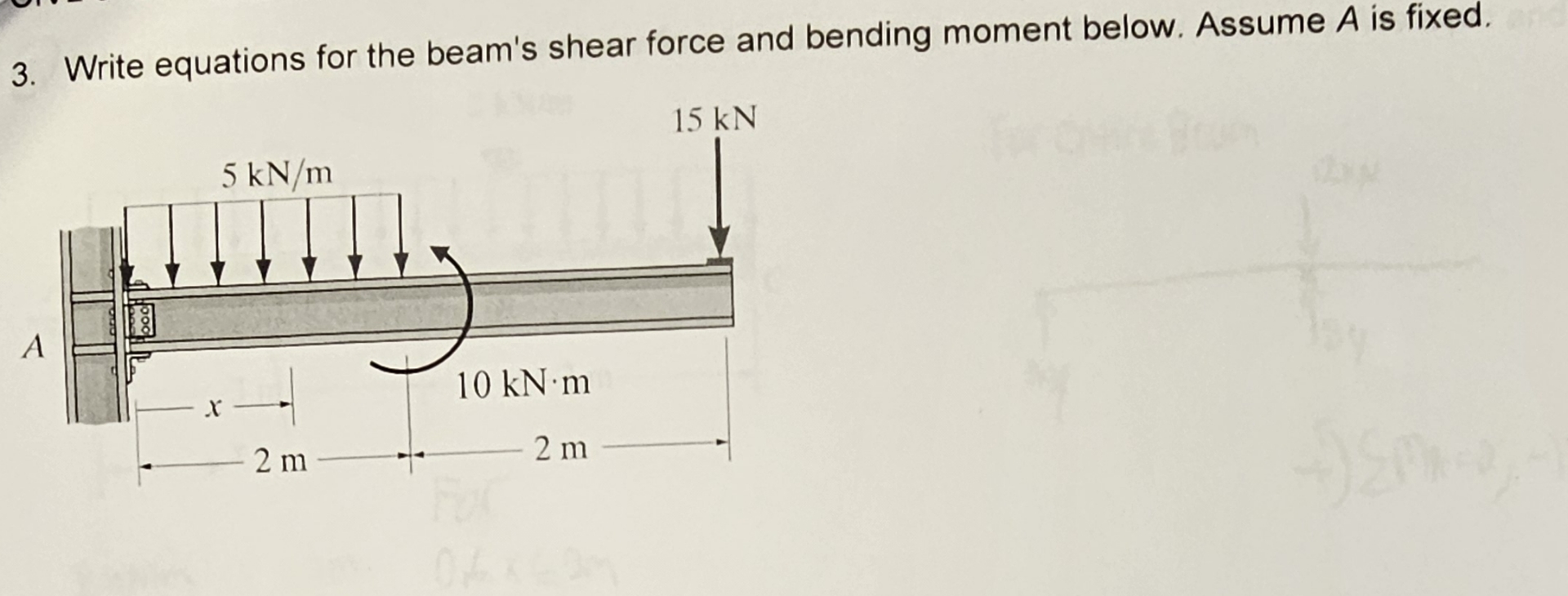 Write equations for the beam's shear force and