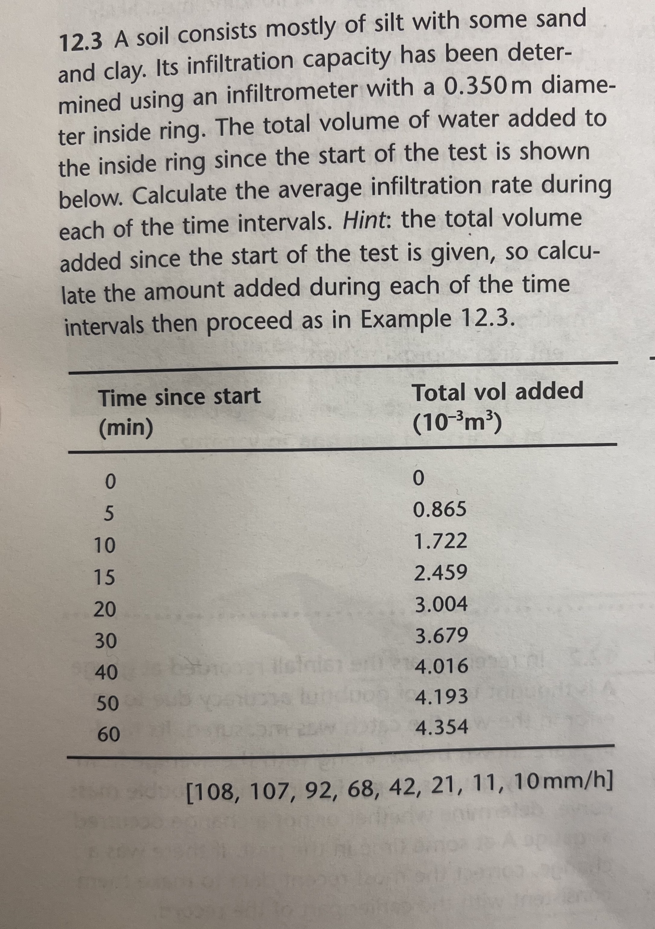 1 2 . 3 A soil consists mostly of silt with some